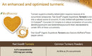 Feelgood Organic Superfoods Supports Healthy Inflammation Response Turmeric Powder 16 OZ(453g) Fortified with 95% Curcumin Complex