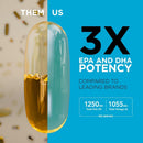 Sports Research Triple Strength Omega 3 Fish Oil - Burpless Fish Oil Supplement w/ EPA & DHA Fatty Acids from Wild Caught Fish - 1250 mg, 150 ct