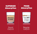 Qunol Mega Ubiquinol CoQ10 100mg, Superior Absorption, Patented Water and Fat Soluble Natural Supplement Form of Coenzyme Q10, Antioxidant for Heart Health