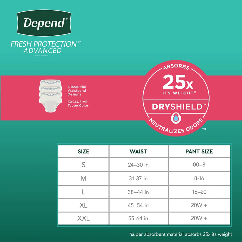 Depend Fresh Protection Advanced Incontinence Underwear for Women, All Sizes