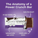 Power Crunch Protein Wafer Bars, High Protein Snacks, Triple Chocolate, 1.4 Ounce (12 Count)