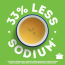 Swanson Lower Sodium Chicken Broth, 32 oz Carton (6 Pack)