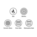 Tramontina Professional 10" Restaurant Fry Pan, Nonstick Aluminum, 2 ct