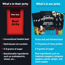 Country Archer Grass-Fed Beef Jerky - Protein Snack, Paleo - Mango Habanero, 16 oz