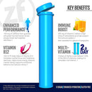 Zipfizz Healthy Energy Drink with B12, Variety Pack, 30 Count Tubes and 5 Flavors, 11.64 oz