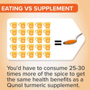 Qunol Liquid Turmeric Curcumin with Black Pepper 1000 Milligram, Supports Healthy Inflammation Response and Joint Support, Dietary Supplement, Extra Strength, 60 Servings, 30.4 fl oz (pack of 1)