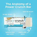 Power Crunch Protein Wafer Bars, French Vanilla Creme, 1.4 Ounce (12 Count)