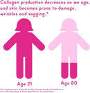 Zena Liquid Collagen + Biotin, 2500mg of Bioactive Collagen Peptides and 5000mcg Biotin, Verisol Formula, Hair, Skin, Nail and Joint Support, Grass-Fed, Non-GMO, Mixed Berry Flavor, 90 Servings