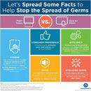 Marathon - Center Pull Paper Towel Rolls, Premium (1,800 Sheets)