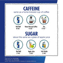 Red Bull Summer Edition Juneberry 8.4 fl. oz. can (Pack of 24)