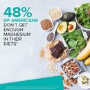 Qunol Magnesium Citrate Gummies for Adults, 250mg Magnesium Gummies Extra Strength 250mg, Supports Nerve Health, 150 Count