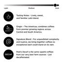 Peet's Coffee House Blend, Dark Roast, 22 Count Single Serve K-Cup Coffee Pods for Keurig Coffee Maker