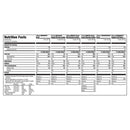 Mars M&M'S, SNICKERS, 3 MUSKETEERS, SKITTLES & STARBURST Variety Pack Full Size Bulk Candy Assortment, 56.11 oz, 30 Count