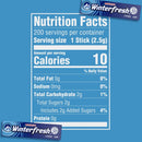 WRIGLEY'S WINTERFRESH Chewing Gum Bulk Pack, 5 Sticks Per Pack (Pack of 40)